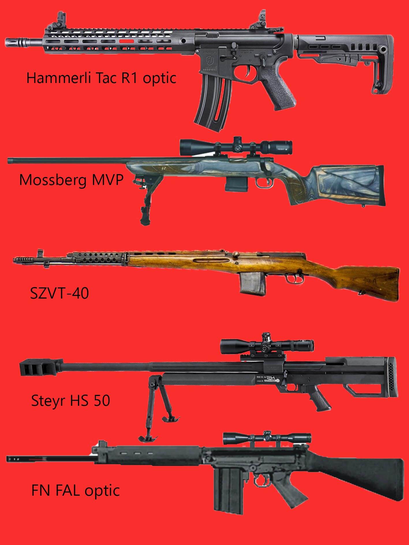 Élménylövészeti csomag - sniper fegyverek 2
